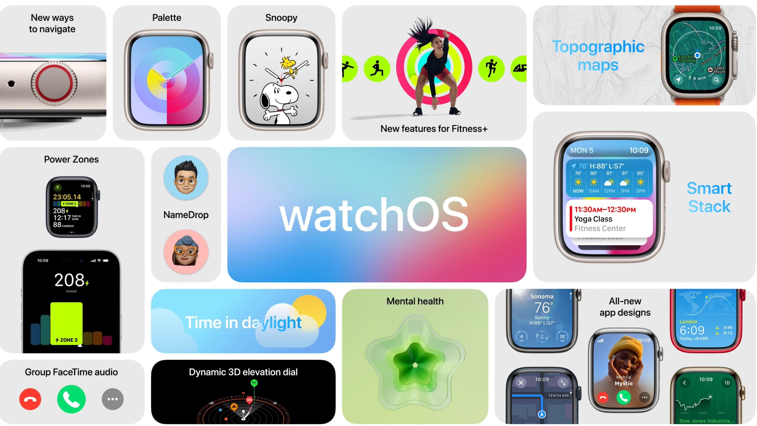 watchOS 10 Summary