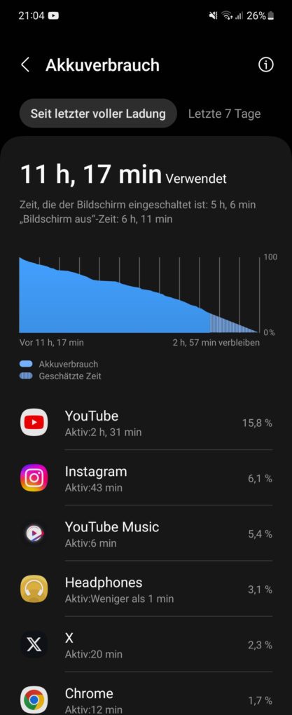 Samsung Galaxy Z Flip5 battery