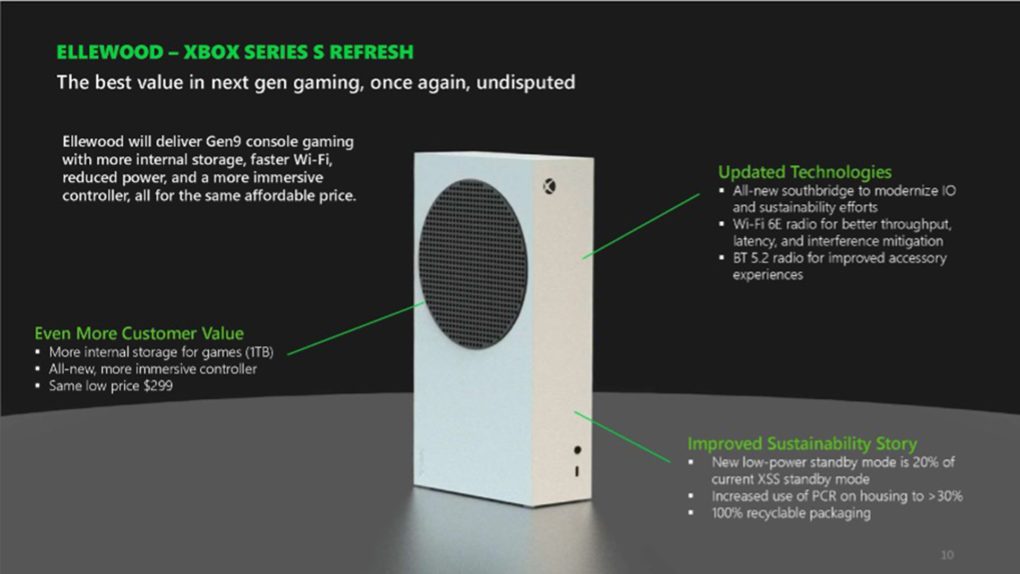 Die neue Xbox Series S