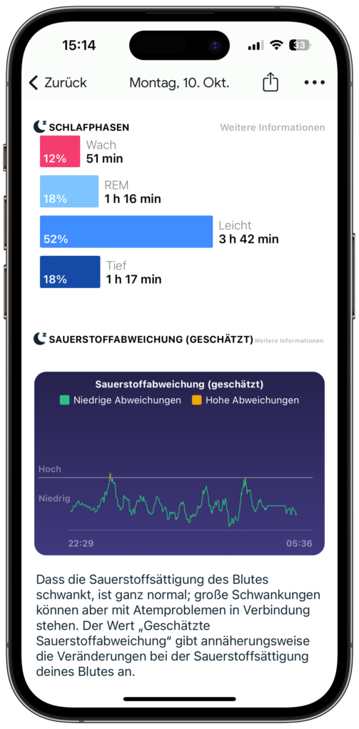 Fitbit Versa 4 App Schlaftracking 2