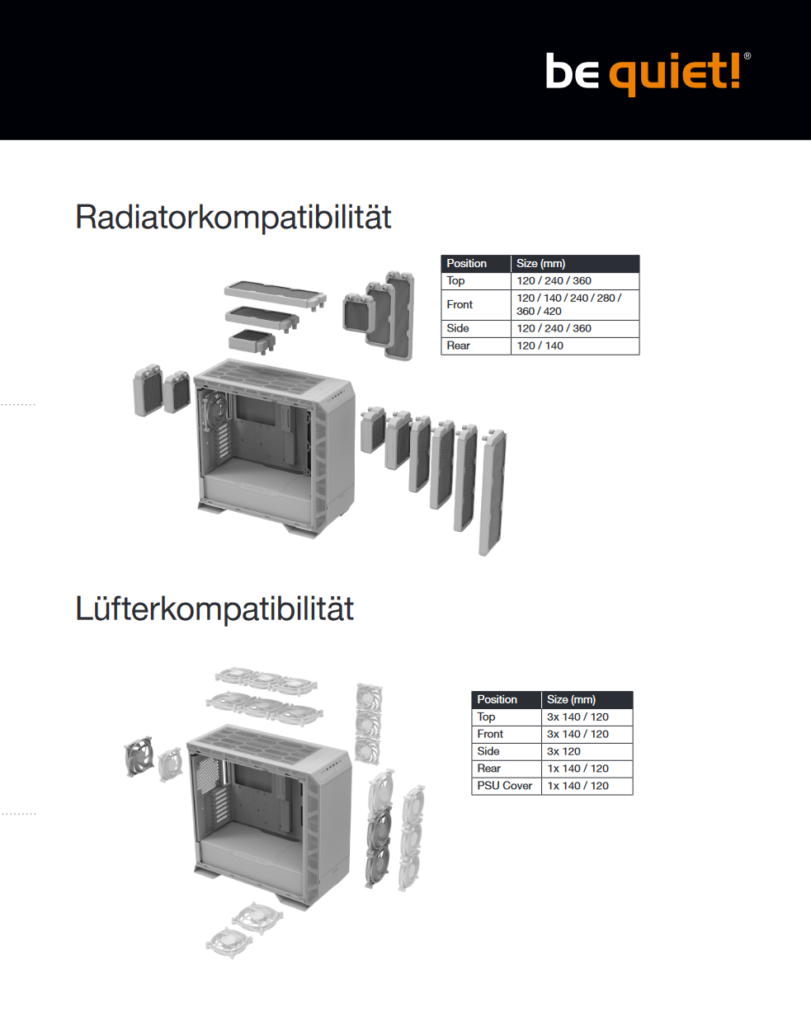 be quiet! Dark Base Pro 901 Lüfter- und Radiatorkompatibilität