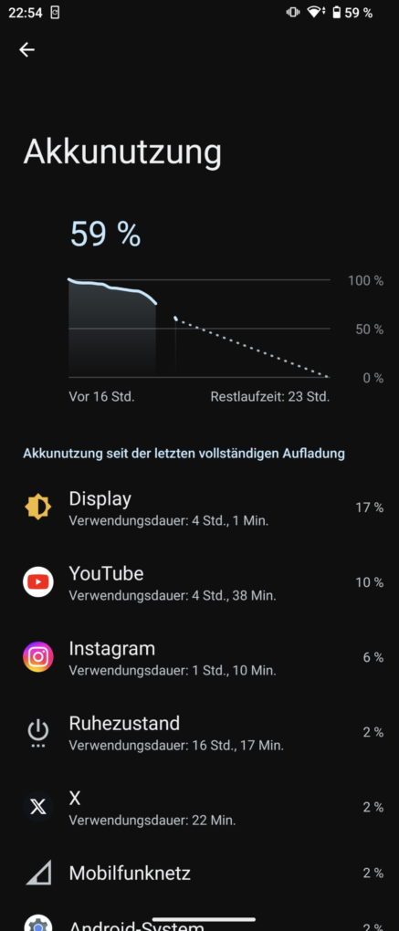 Sony Xperia 1 V Akku