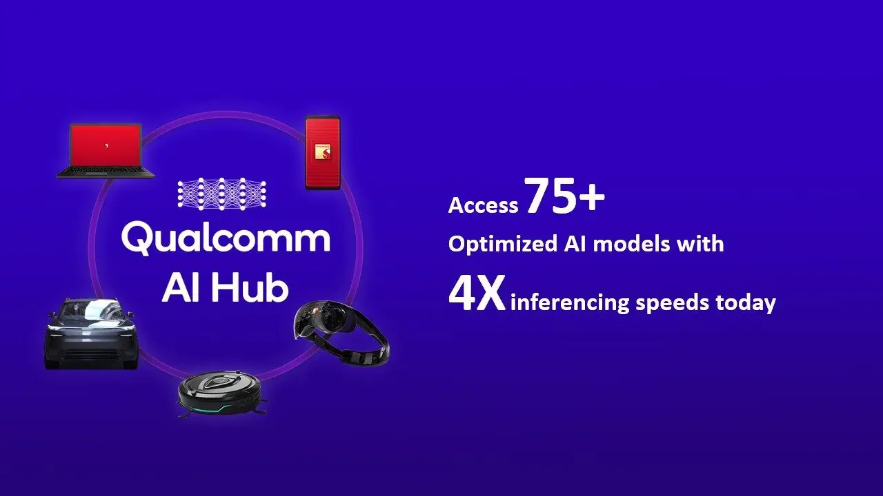 Qualcomm AI Hub Beitragsbild