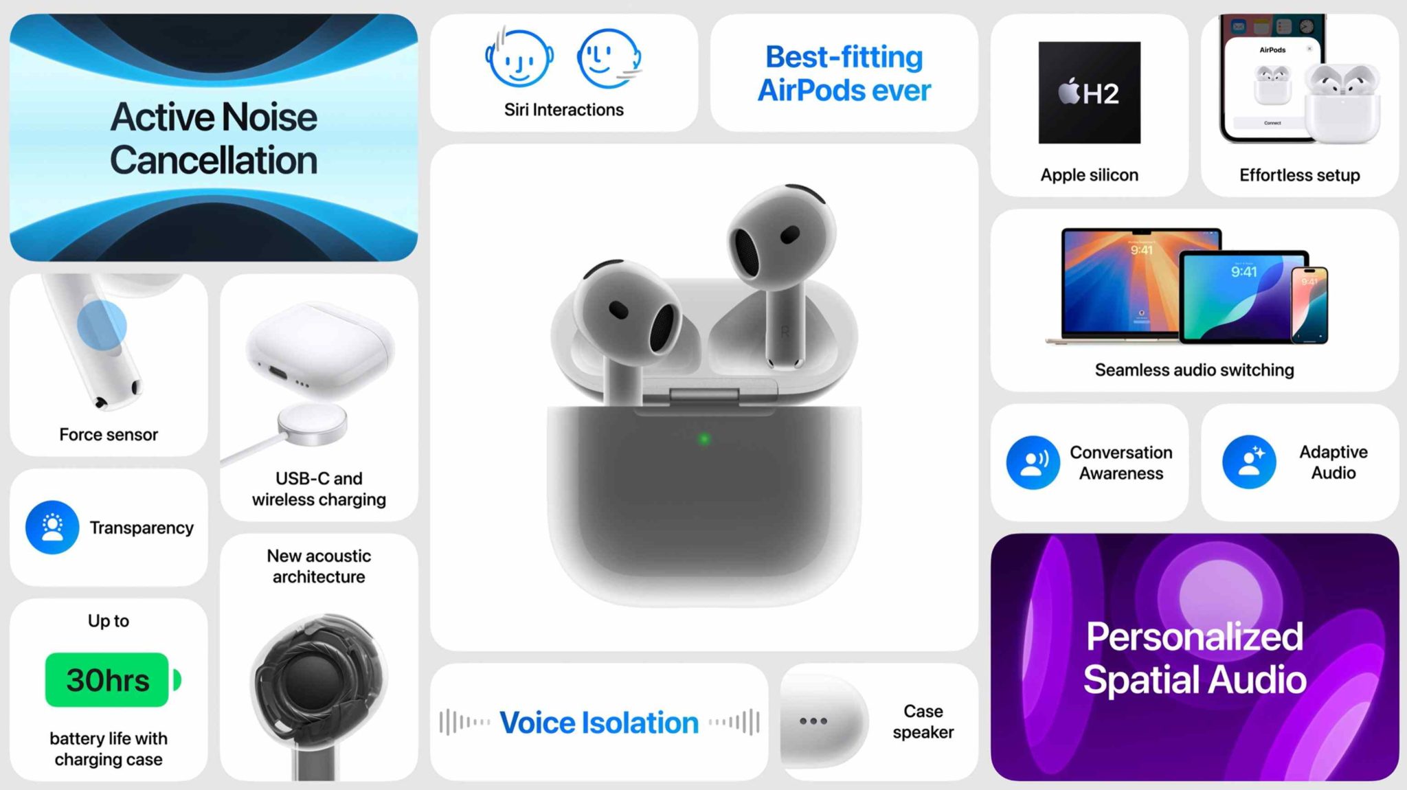 apple pro 4 airpods price