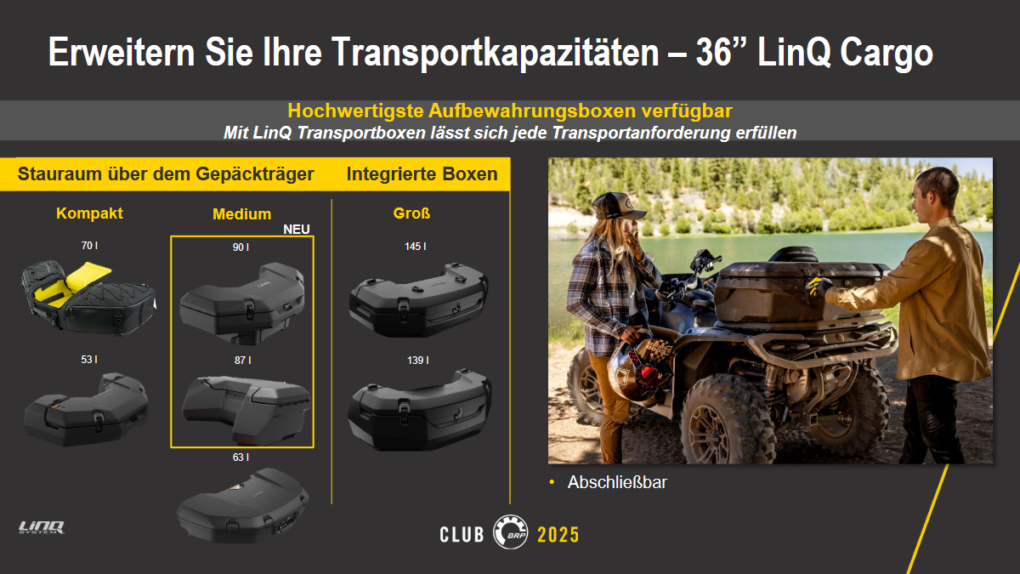 Can-Am Outlander 2025 LinQ Gepäckträger