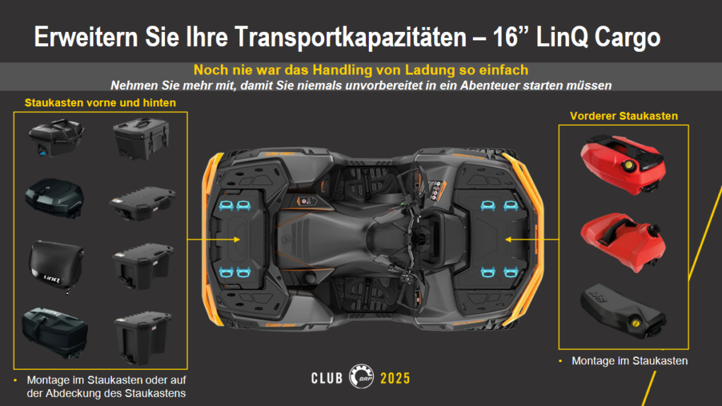 Can-Am Outlander 2025 LinQ Staukasten