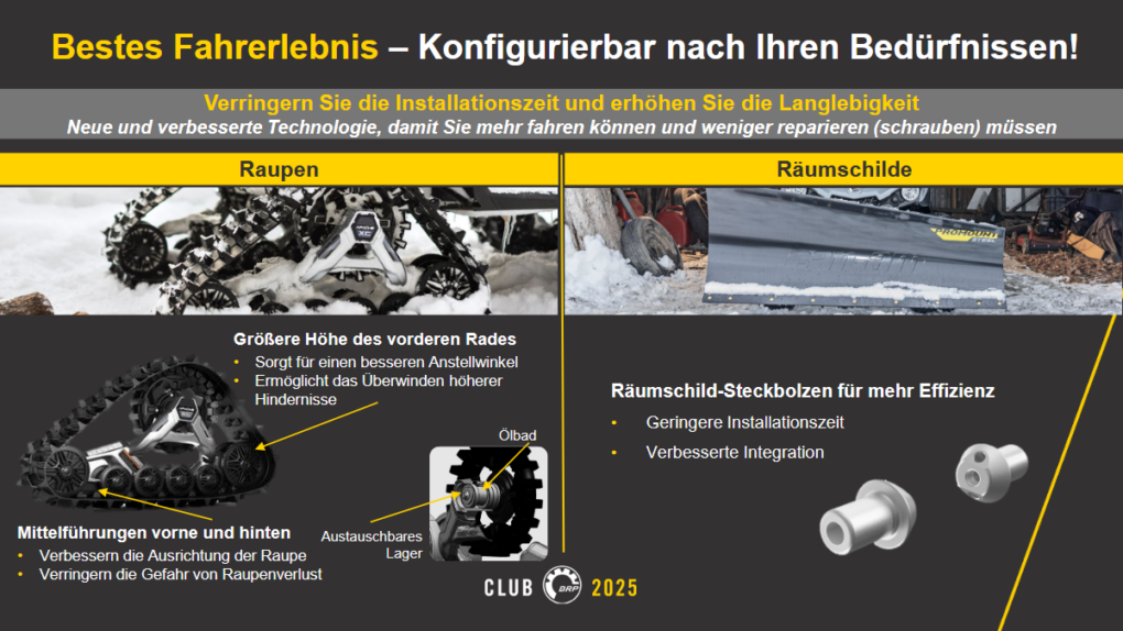 Can-Am Outlander 2025 Räumschild
