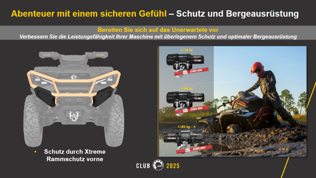 Can-Am Outlander 2025 Seilwinden