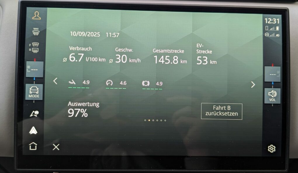 Range Rover Velar Verbrauch