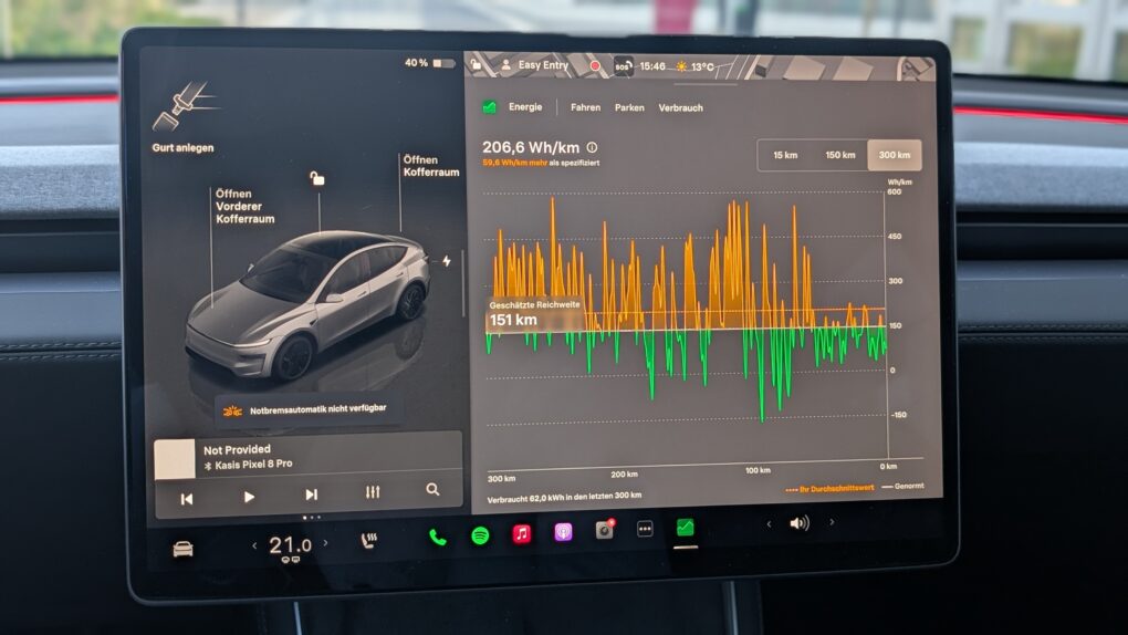 Tesla Model Y Reichweite