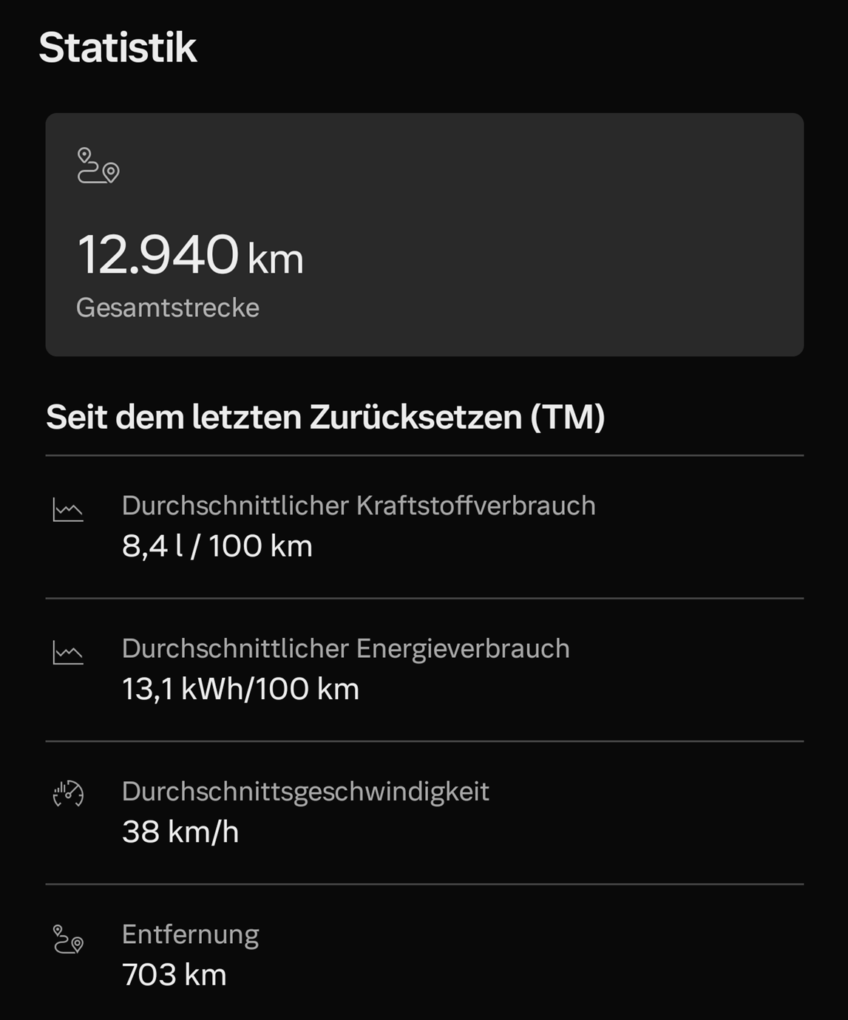 Volvo XC90 App Verbrauch Statistik