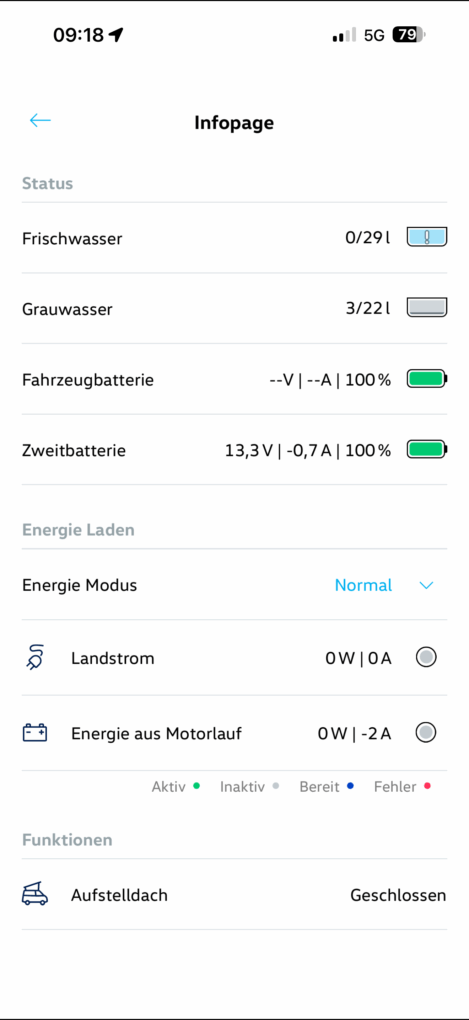 VW California eHybrid App Status