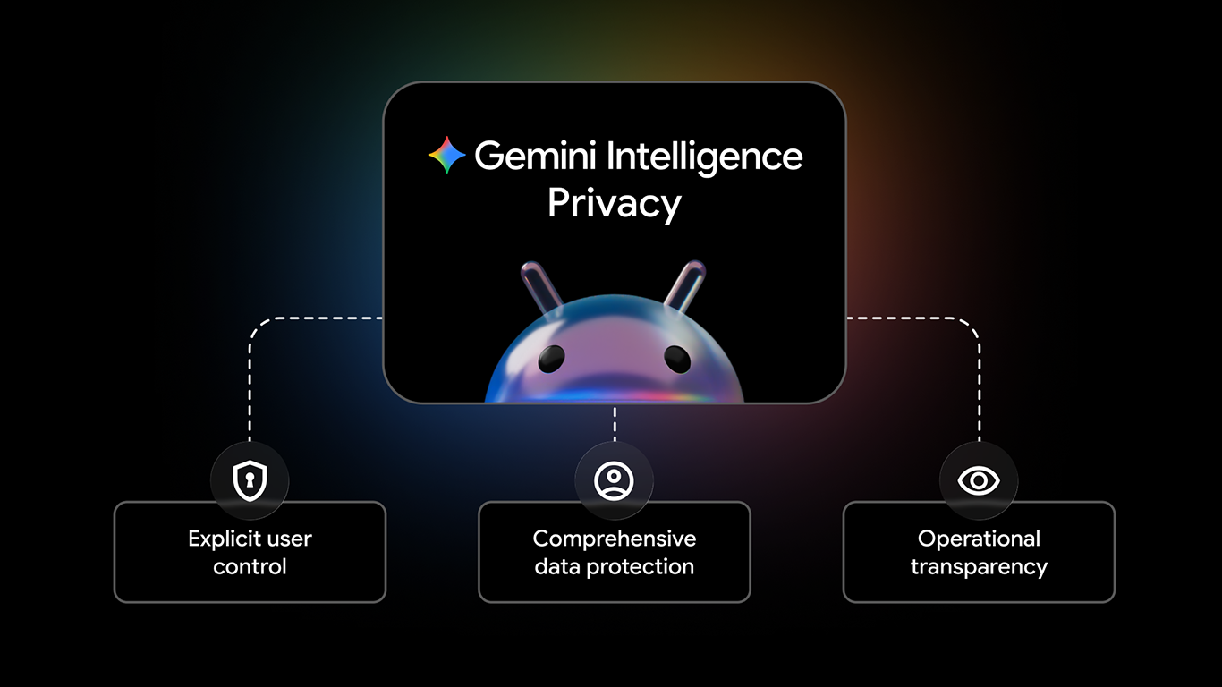 Androdi 17 setzt stark auf "Gemini Intelligence"